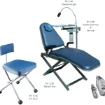 PC2760package